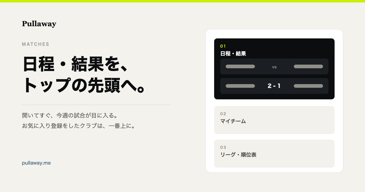 Pullawayのトップページ構成図。先頭に「日程・結果」、続いて「マイチーム」「リーグ・順位表」が並ぶ