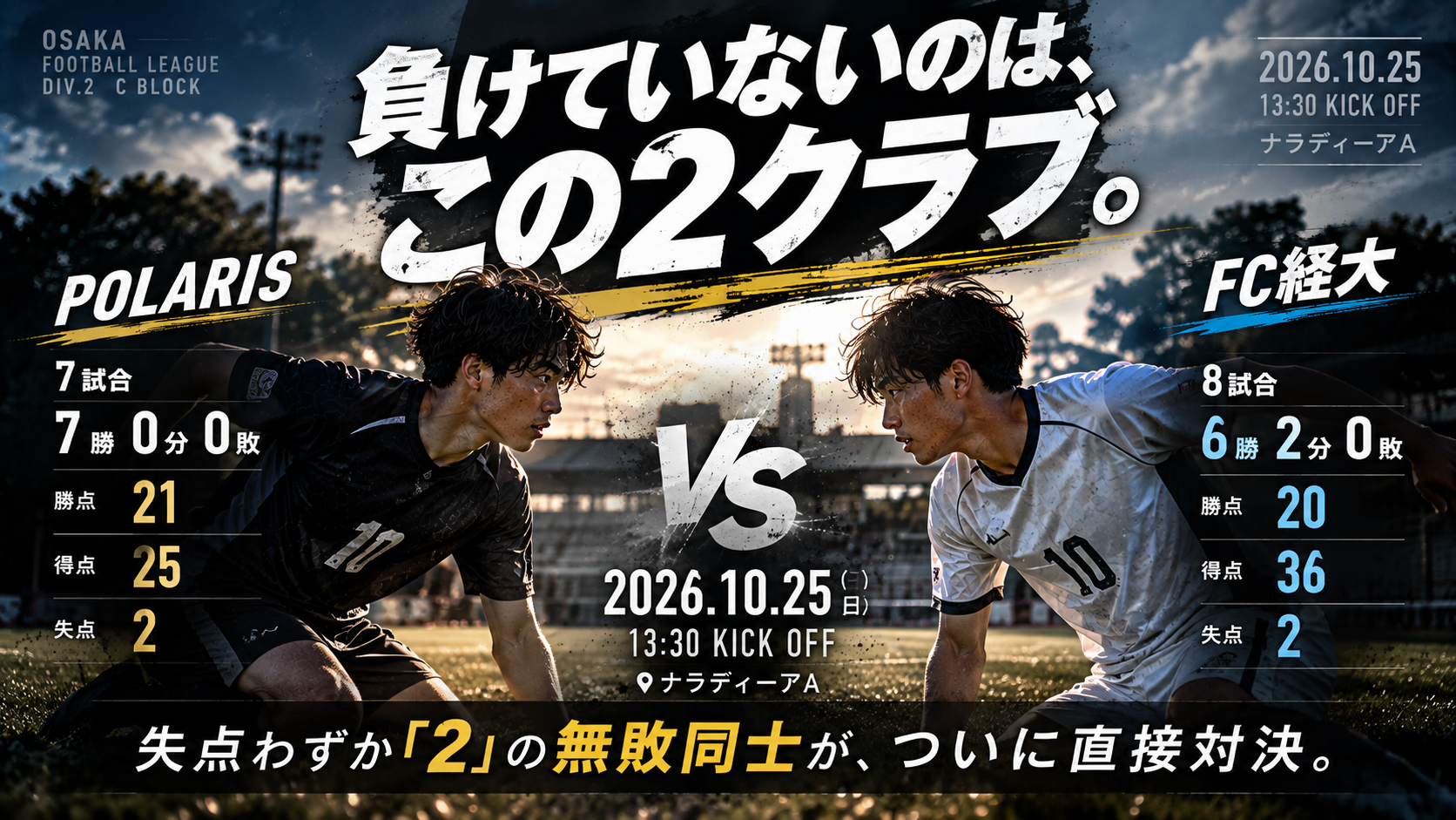 大阪府リーグ2部Cブロックで無敗のPOLARISとFC経大が10月25日に直接対決することを表現したアイキャッチ画像