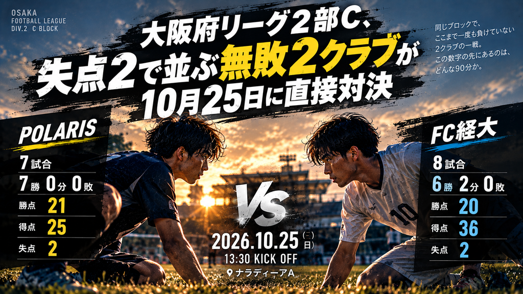 大阪府リーグ2部Cブロックで無敗のPOLARISとFC経大が10月25日に対戦することを表現したアイキャッチ画像
